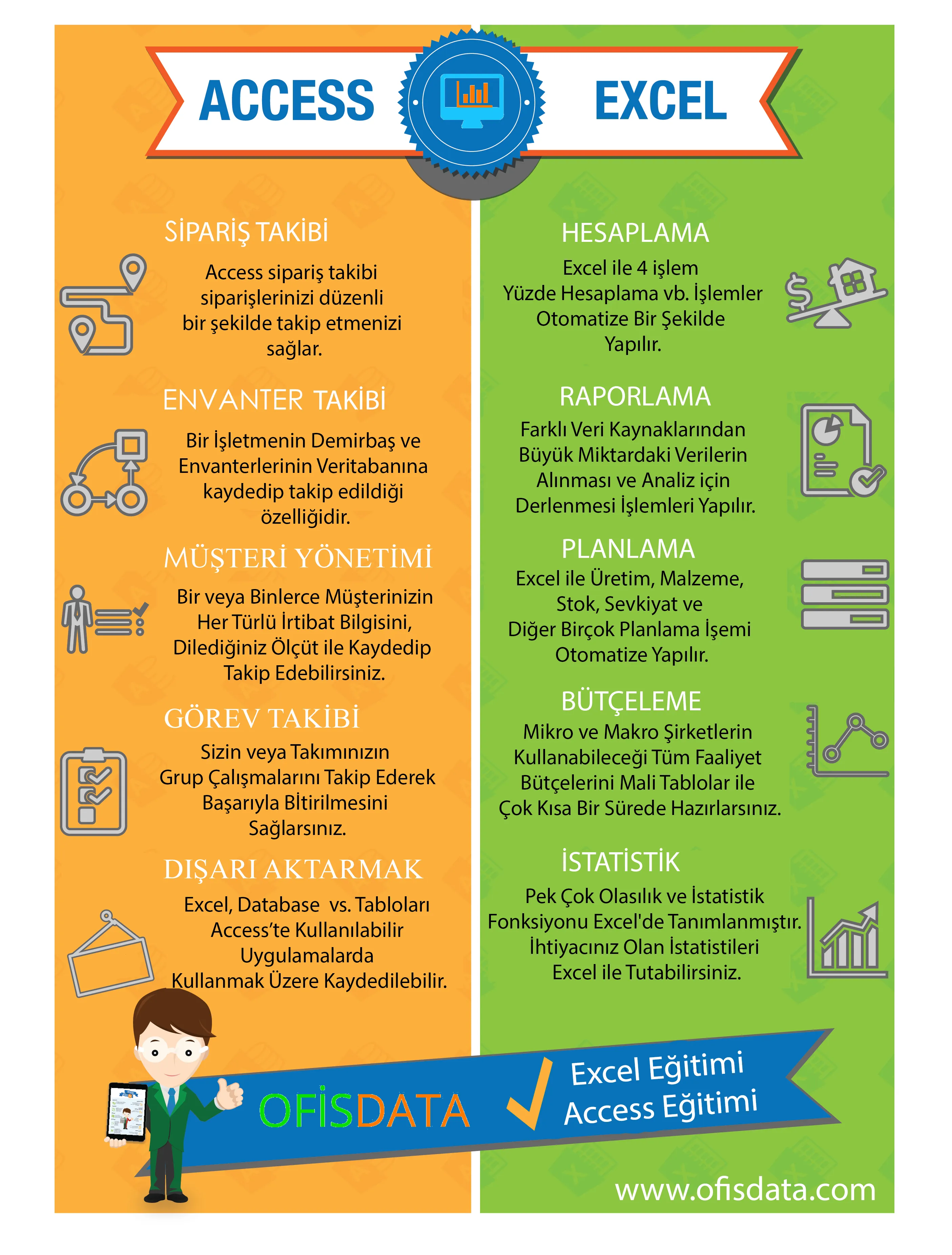 Resim: Excel ve Accessten Nasıl Faydalanırsınız (İnfografik)