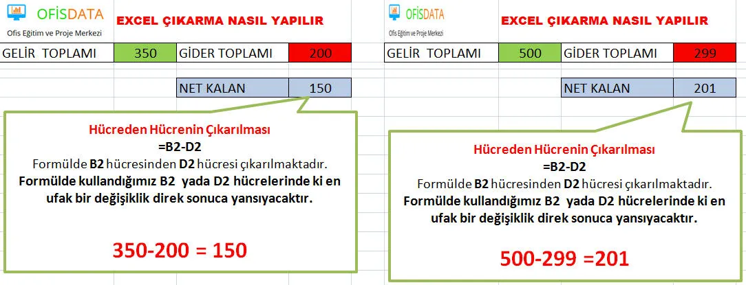 Excel Çıkarma FOTO: Excel Çıkarma