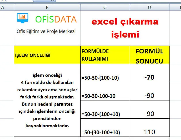 Excel Çıkarma FOTO: Excel Çıkarma