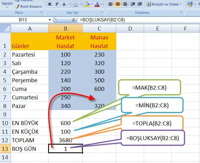 Excel Fonksiyonları FOTO: Excel Fonksiyonları