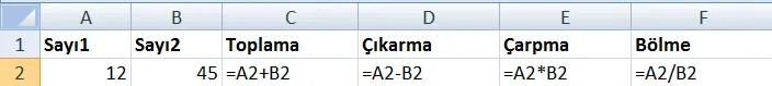 Excel Formülleri FOTO: Excel Formülleri