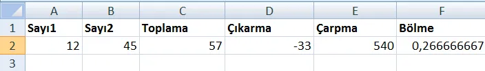 Excel Formülleri FOTO: Excel Formülleri