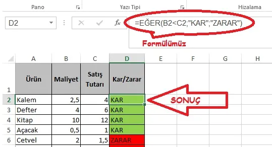 Excel Formülleri FOTO: Excel Formülleri