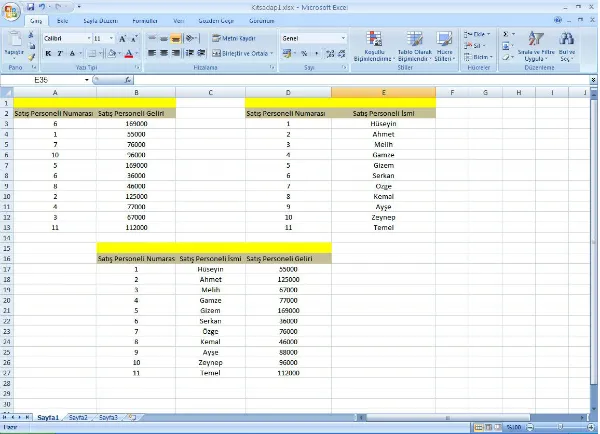 Excel Formülleri FOTO: Excel Formülleri