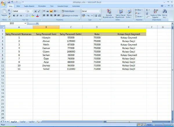 Excel Formülleri FOTO: Excel Formülleri