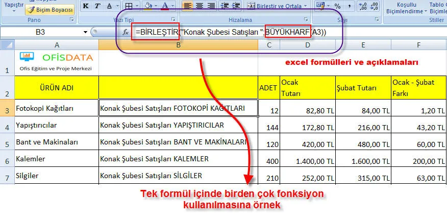 Excel Formülleri Örnekleri FOTO: Excel Formülleri Örnekleri