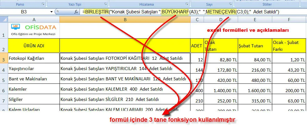 Excel Formülleri Örnekleri FOTO: Excel Formülleri Örnekleri