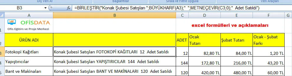 Excel Formülleri Örnekleri FOTO: Excel Formülleri Örnekleri