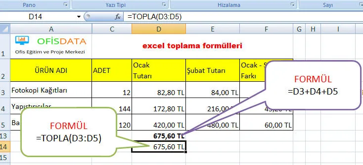 Excel Formülleri Örnekleri FOTO: Excel Formülleri Örnekleri