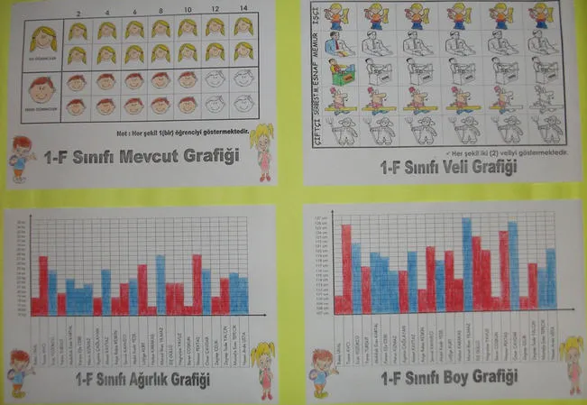 Excel Grafik FOTO: Excel Grafik