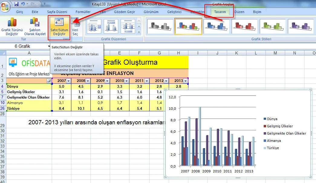 Excel Grafik FOTO: Excel Grafik