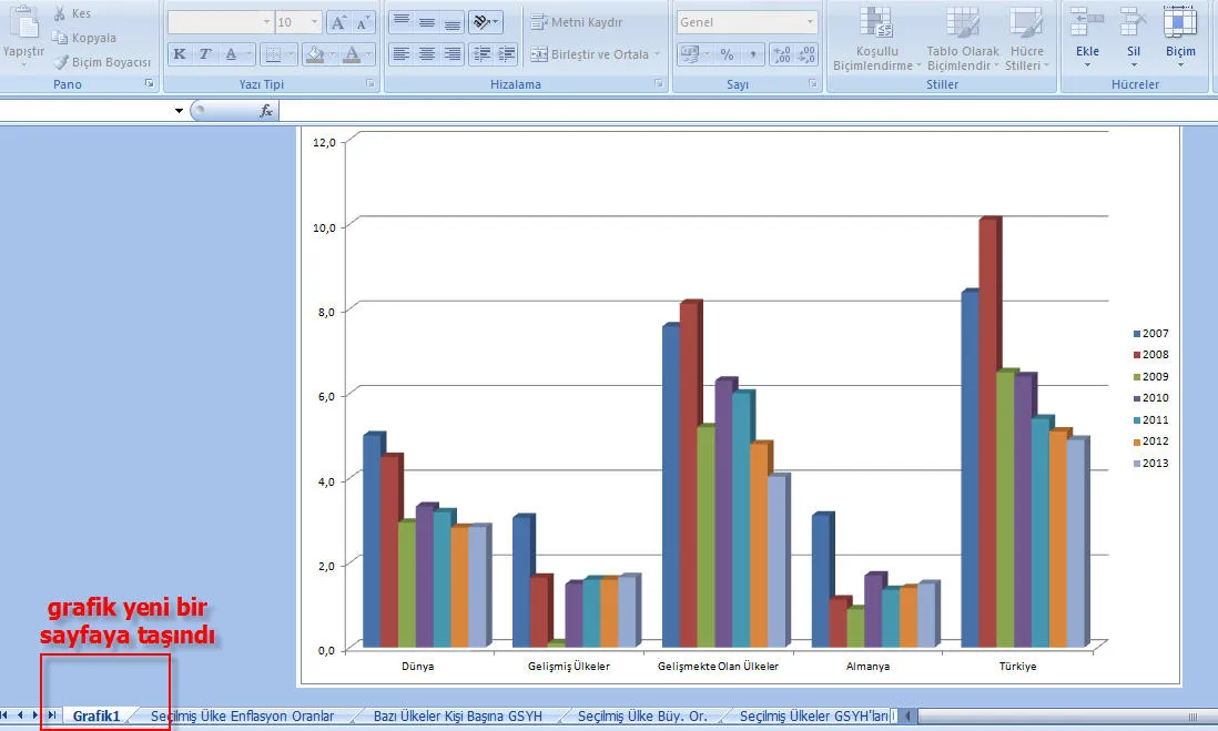 Excel Grafik FOTO: Excel Grafik