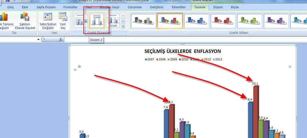 Excel Grafik FOTO: Excel Grafik