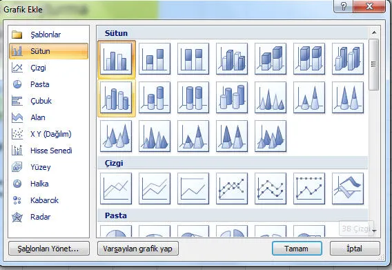 Excel Grafik FOTO: Excel Grafik