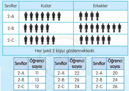 Excel Grafik FOTO: Excel Grafik