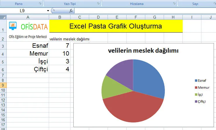 Excel Grafik FOTO: Excel Grafik