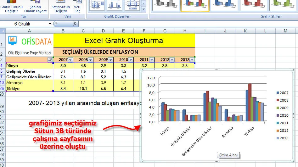 Excel Grafik FOTO: Excel Grafik
