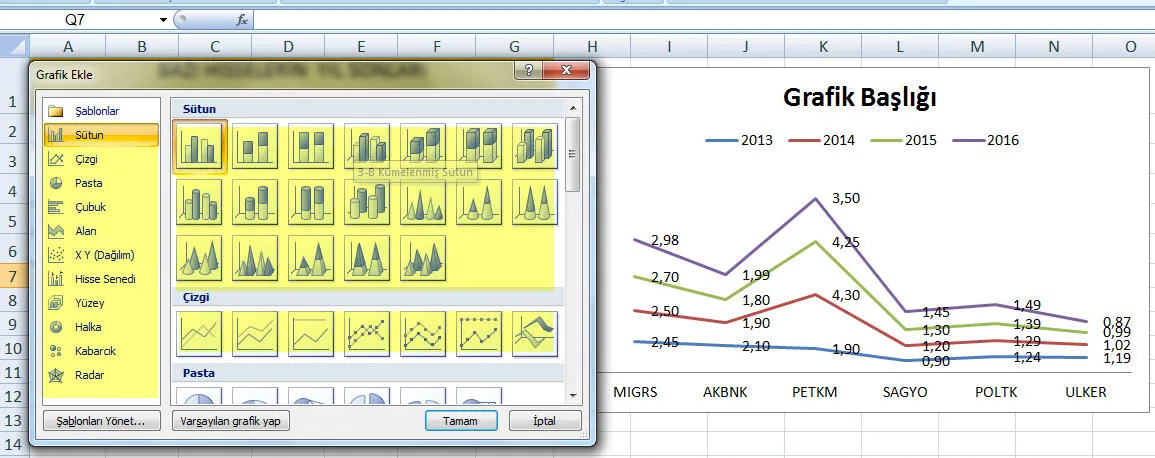 Excel Grafik Çizme FOTO: Excel Grafik Çizme