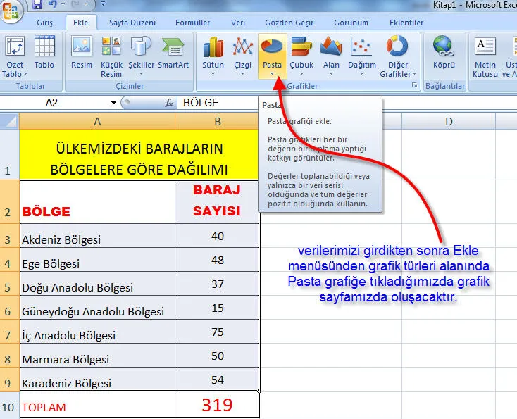 Excel Grafik Çizme FOTO: Excel Grafik Çizme