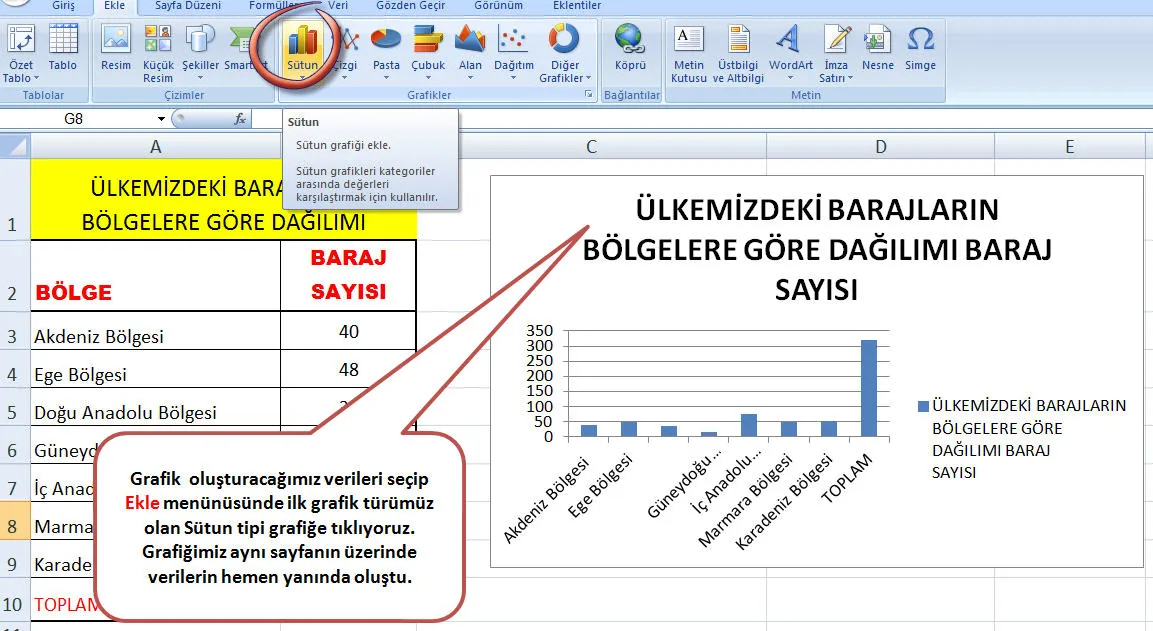 Excel Grafik Çizme FOTO: Excel Grafik Çizme