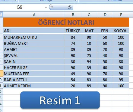 Excel Grafik Oluşturma FOTO: Excel Grafik Oluşturma