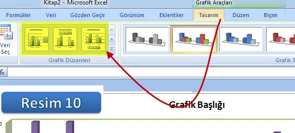 Excel Grafik Oluşturma FOTO: Excel Grafik Oluşturma