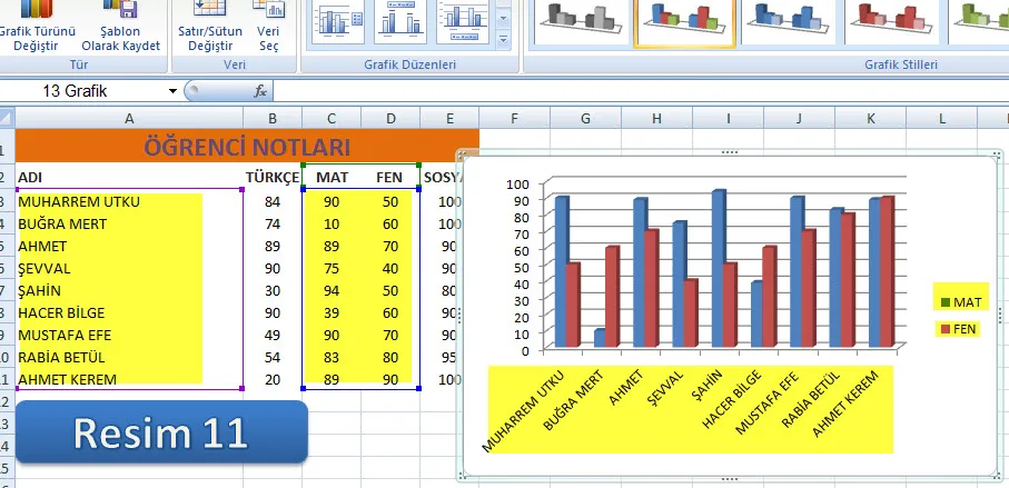 Excel Grafik Oluşturma FOTO: Excel Grafik Oluşturma