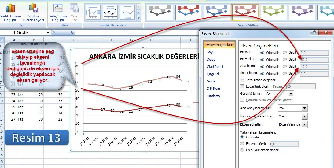 Excel Grafik Oluşturma FOTO: Excel Grafik Oluşturma