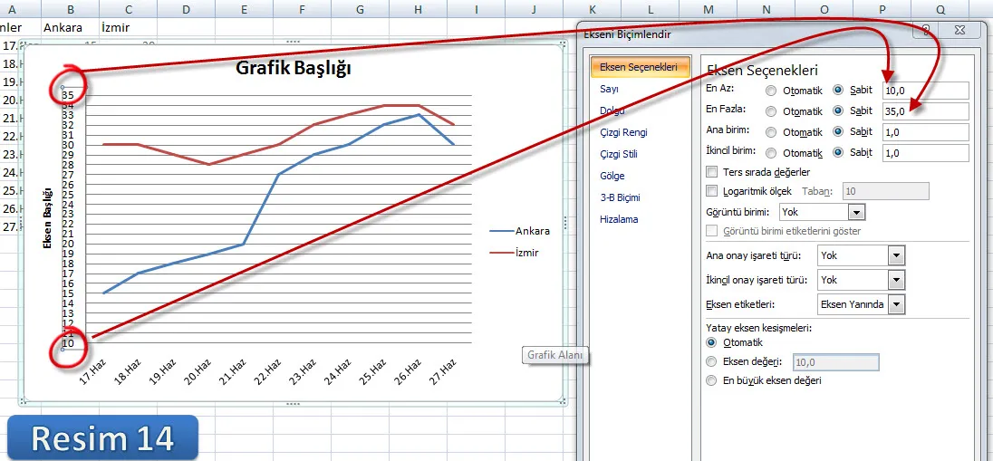 Excel Grafik Oluşturma FOTO: Excel Grafik Oluşturma