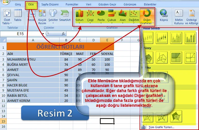 Excel Grafik Oluşturma FOTO: Excel Grafik Oluşturma