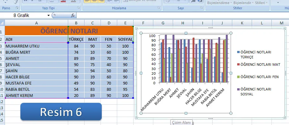 Excel Grafik Oluşturma FOTO: Excel Grafik Oluşturma