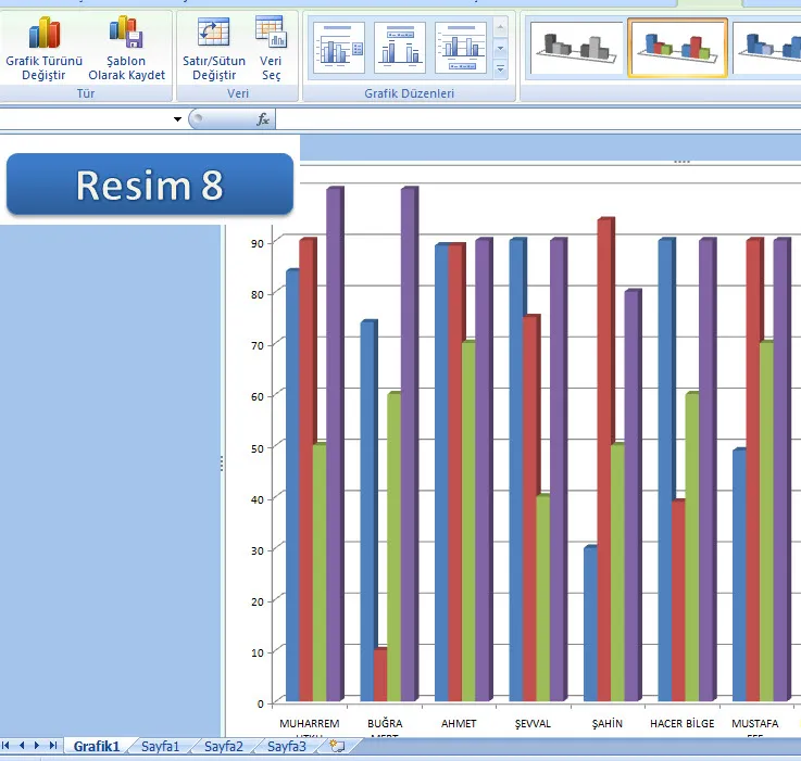 Excel Grafik Oluşturma FOTO: Excel Grafik Oluşturma