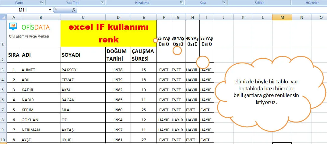 Excel İf Kullanımı FOTO: Excel İf Kullanımı