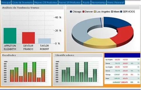 Excel Kasa Defteri FOTO: Excel Kasa Defteri