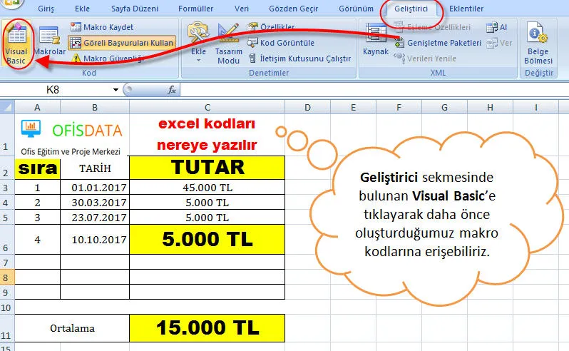 Excel Kodları FOTO: Excel Kodları