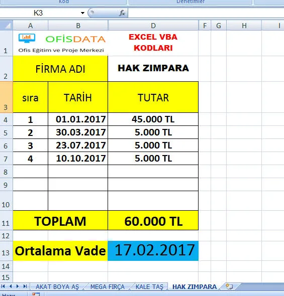 Excel Kodları FOTO: Excel Kodları