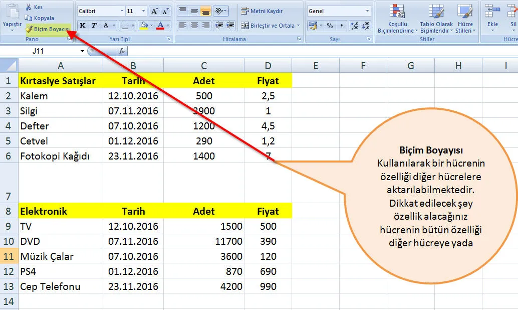 Excel Koşullu Biçimlendirme FOTO: Excel Koşullu Biçimlendirme