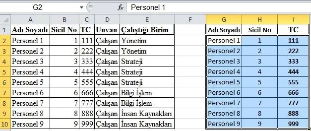 Excel Kullanımı FOTO: Excel Kullanımı