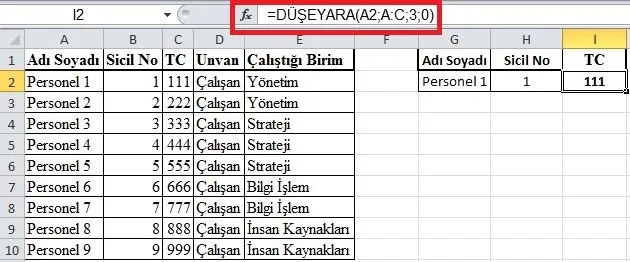Excel Kullanımı FOTO: Excel Kullanımı