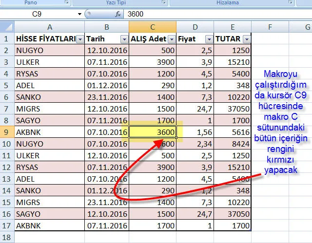 Excel Makro Örnekleri FOTO: Excel Makro Örnekleri