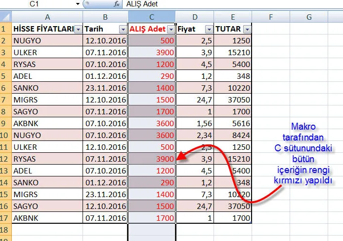 Excel Makro Örnekleri FOTO: Excel Makro Örnekleri