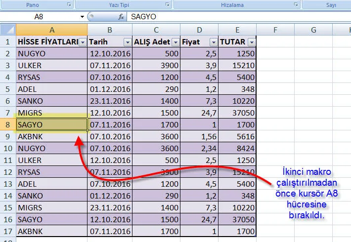 Excel Makro Örnekleri FOTO: Excel Makro Örnekleri