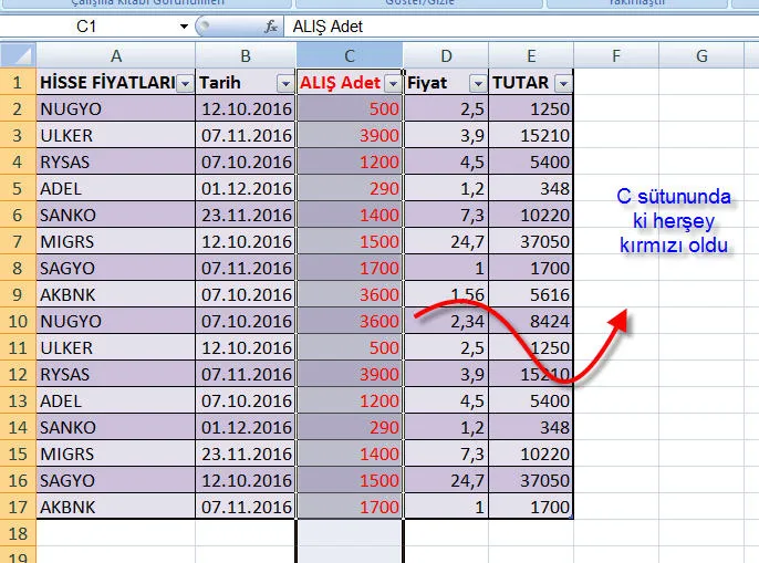 Excel Makro Örnekleri FOTO: Excel Makro Örnekleri