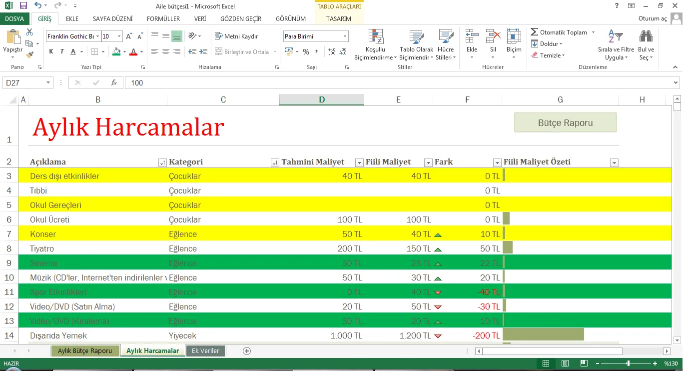 Excel Nasıl Kullanılır? FOTO: Excel Nasıl Kullanılır?