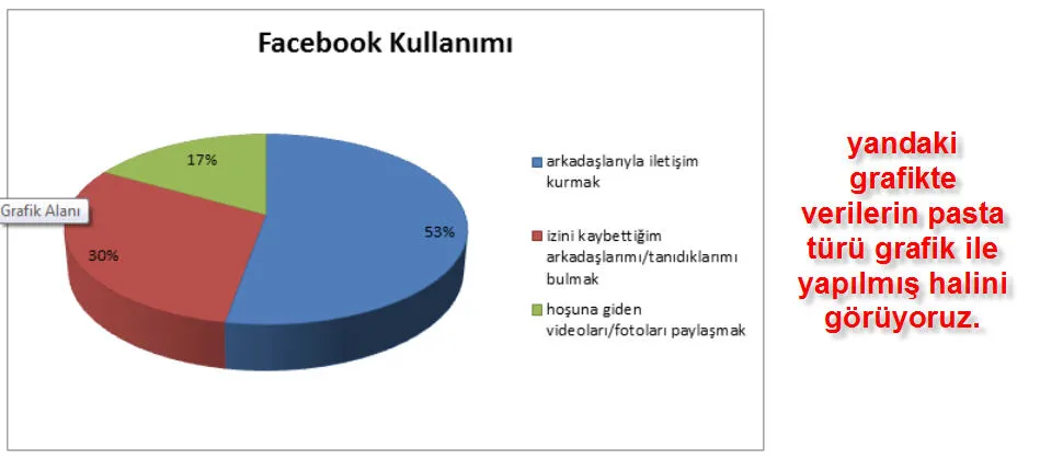Excel Örnekleri FOTO: Excel Örnekleri