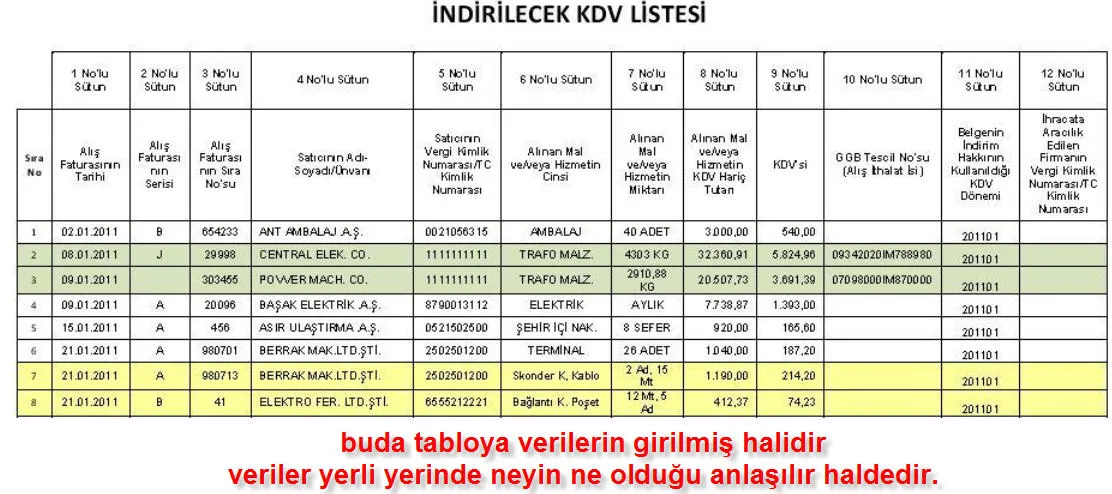 Excel Örnekleri FOTO: Excel Örnekleri