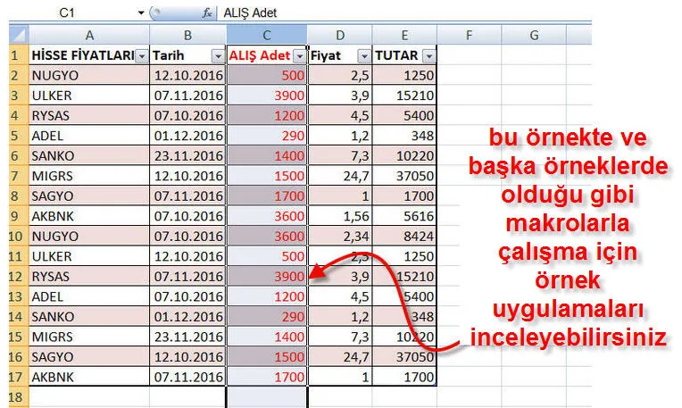 Excel Örnekleri FOTO: Excel Örnekleri