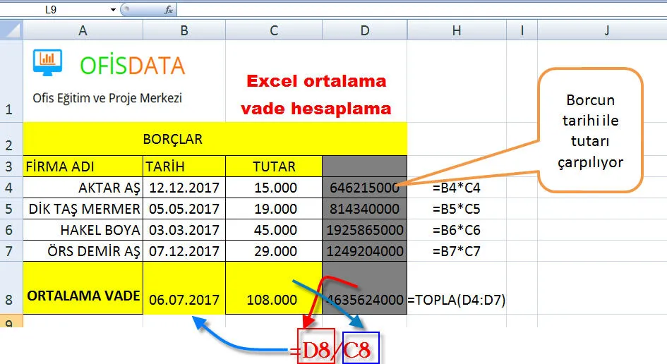 Excel Ortalama Hesaplama FOTO: Excel Ortalama Hesaplama