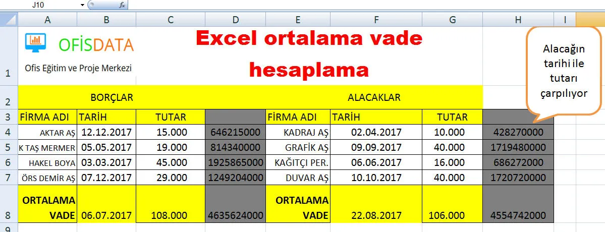 Excel Ortalama Hesaplama FOTO: Excel Ortalama Hesaplama
