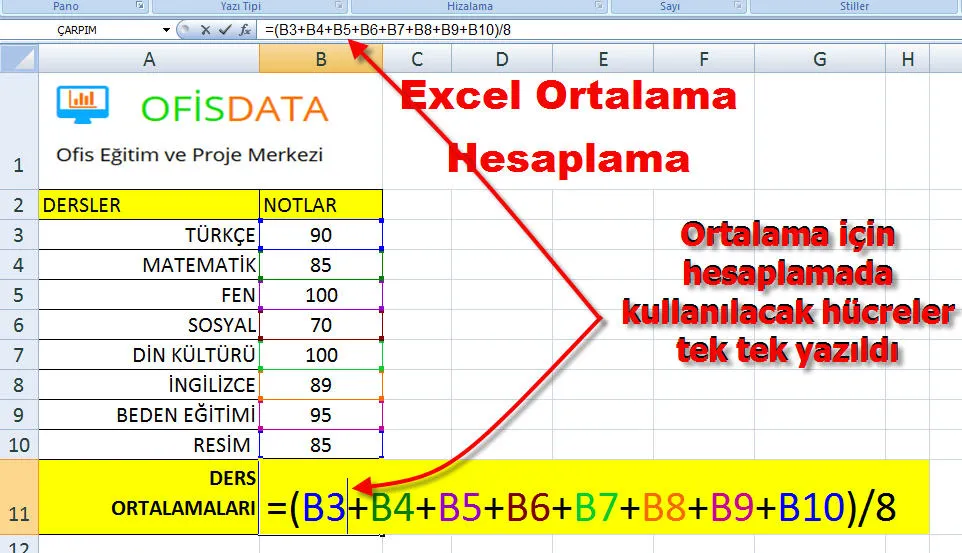 Excel Ortalama Hesaplama FOTO: Excel Ortalama Hesaplama